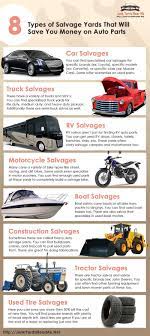 Enter in the vehicle and the used part you need, and we'll connect you with the salvage yard or supplier that has them. 8 Types Of Auto Salvages To Save You Money Quick Guide Infographic