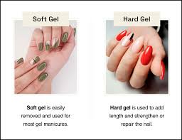 what are gel nails your complete guide