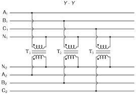 The electric signs not only show where something is to be set up, but additionally exactly what sort of gadget is being installed. Circuit Diagram Of Three Phase Transformer Electrical Wiring Diagram