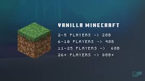 Minecraft Vanilla Server Gportal