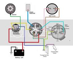 Remove the first nut and lock. Ranger Boat Starter Switch Wiring Schematic Wiring Diagram Raise Officer
