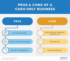 Check spelling or type a new query. How To Run A Cash Only Business Rules To Follow