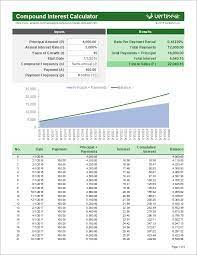 compound interest calculator for excel