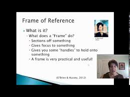 psychodynamic frames of reference in