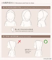 How to draw a hoodie draw hoodies. Pin2d Auf Twitter Pin2d Presents The Studie Notes For Hoodies Common Hoodie From Basic Models To Various Styles Full Tutorial Https T Co 9l7tilylrv Author æ–'é¦¬ç¢³ Zebra Tan Https T Co Hy3dawa4s0 Hoodie Clothes Clothesstyle Modeling