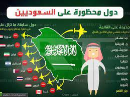 الدول المسموح السفر لها للسعوديين