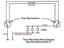 Www.electrical101.com three switches one light wiring diagram source: Three Way Switch Wiring Diagrams
