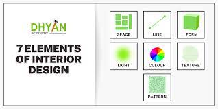 7 elements of interior design dhyan