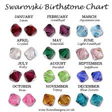 Swarovski Birthstone Chart Birthstone Necklace Birthstone