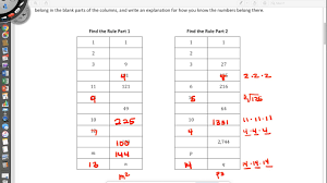 Square roots and cube root worksheets learny kids. Existence And Uniqueness Of Square And Cube Roots Examples Solutions Videos Worksheets Lesson Examples And Step By Step Solutions Plans