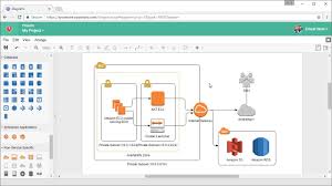 How To Draw Aws Architecture Diagram Online