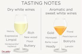 how to read wine tasting notes ask