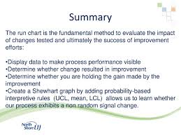 How Will You Know That A Change Is An Improvement Ppt