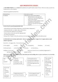argumentative essays esl worksheet by anacvelho argumentative essays worksheet