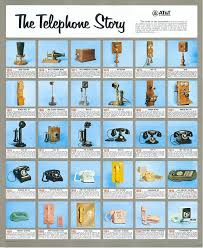 Basically your phone needs to have a clean imei, to unlock your at&t phone or tablet, you will need to submit a request to at&t. Western Electric Products Telephones Posters The 1969 At T