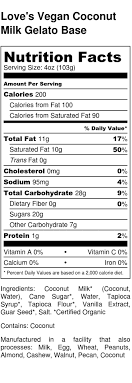 nutrition facts and ings love