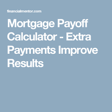 Mortgage Payoff Calculator Early Payoff W Extra Payments