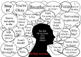 Discover and share quotes about panic attacks. Anxiety Attack Quotes Quotesgram