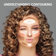 contouring for every occasion
