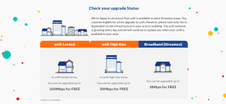 If you're a streamyx (broadband) customer, you could be eligible for an upgrade. Government Plans Free Streamyx Upgrades To Unifi By March 2019
