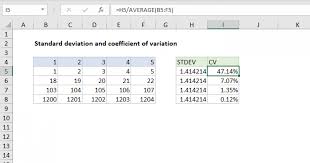 coefficient of variation excel