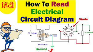 Though these standard symbols are simplified，the function descriptions can make you understand clearly. How To Read Electrical Circuit Diagram In Hindi Urdu Youtube
