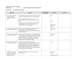 Action Plan Sample Template Action Plan Template
