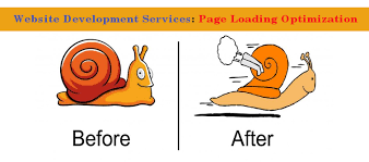 Website Development Services Improve