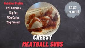 cheesy meatball subs you