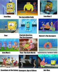 Marvel Cinematic Universe Spongebob Comparison Charts
