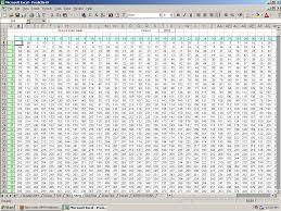 Predict Lotto 649 Winning Numbers Excel Lottery Software