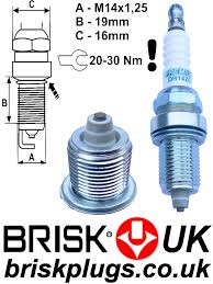 Image result for brisk spark plugs
