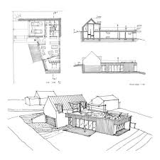 Perspective View Plan Make Your Choice