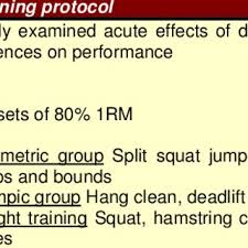 explosive exercises in sports training