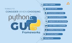 top python gui frameworks you should know