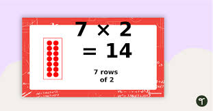 Multiplication Facts Powerpoint Two