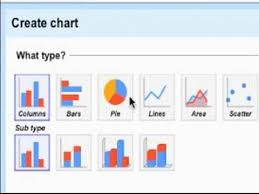 How To Use Google Documents How To Make A Chart In Google Documents
