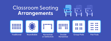 digital seating chart resource kami