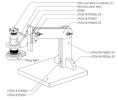 diy pcb inspection microscope kurokesu