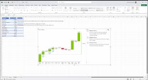excel waterfall chart how to create
