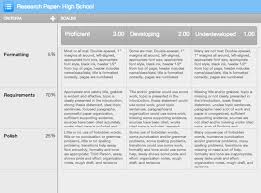 Download Response To Literature Essay Format     Grading rubric for research essay AppTiled com Unique App Finder Engine  Latest Reviews Market News