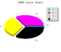 010000 Hex Color Rgb 1 0 0 010000 Color Codes