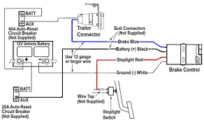 The pintle is free floating inside a sleeve and when brakes are applied to the vehicle the trailer will push forward towards the be sure to install the breakaway lever spring to your hitch #33 in diagram. Brakes For Trailers Trailer Brakes