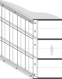 ventilation systems springerlink