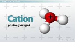 cation definition formation