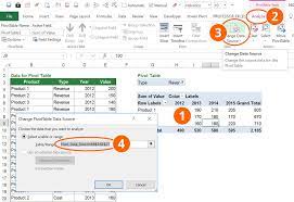 data source of pivottables how to see