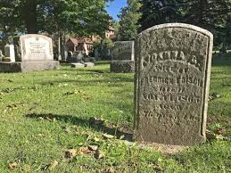 Image result for grave