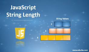 javascript string length exles to