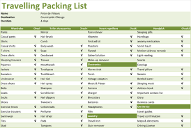 Packing Checklist Template 5 Printable Packing Lists