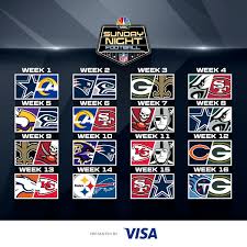 Thursday night football live stream online free. Nfl On Twitter Waiting All Day For The Sunday Night Football Schedule Snfonnbc By Visa 2020 Nfl Schedule Release Live Now On Nflnetwork Https T Co Geln2pbarx
